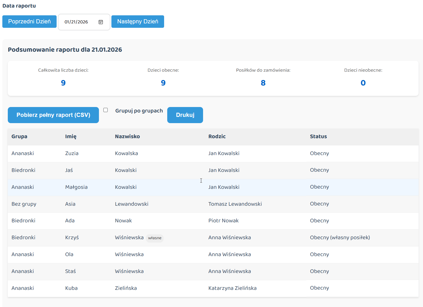 Raporty dzienne i miesięczne